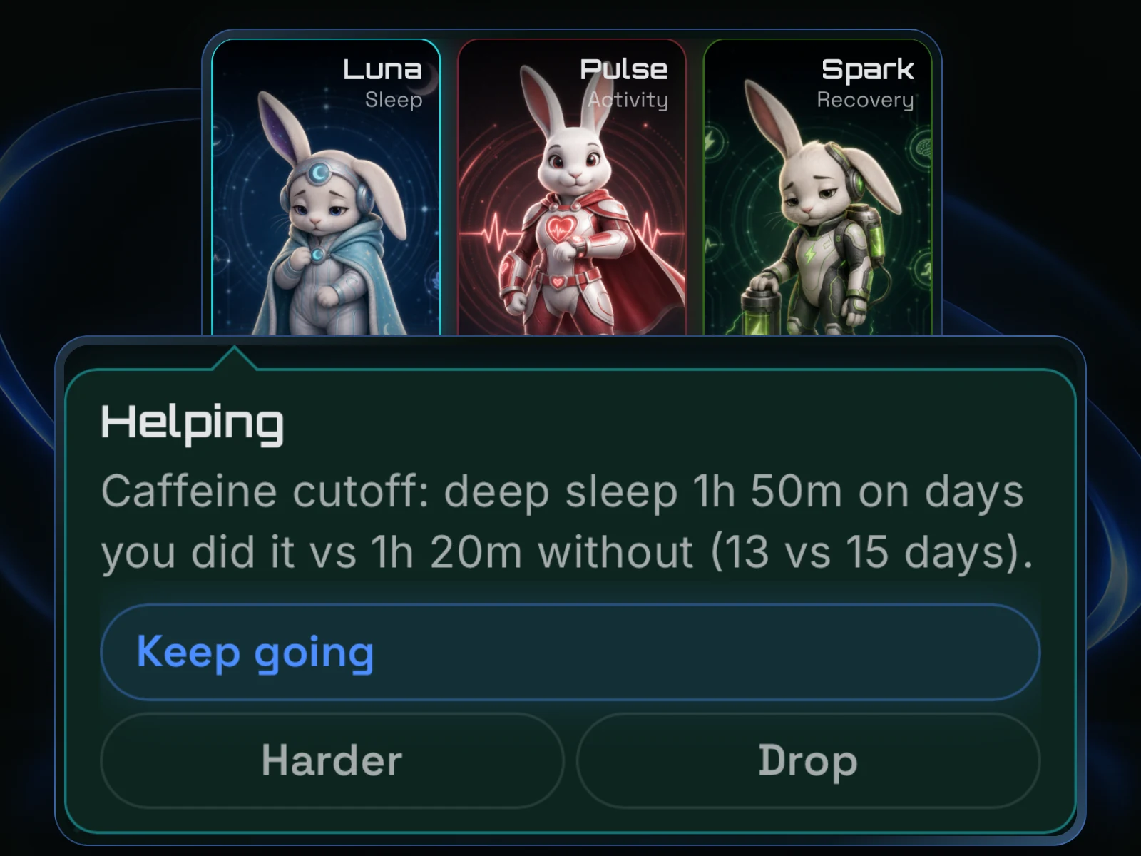The band above Luna's observed habit comparison, with Keep going, Harder and Drop choices.
