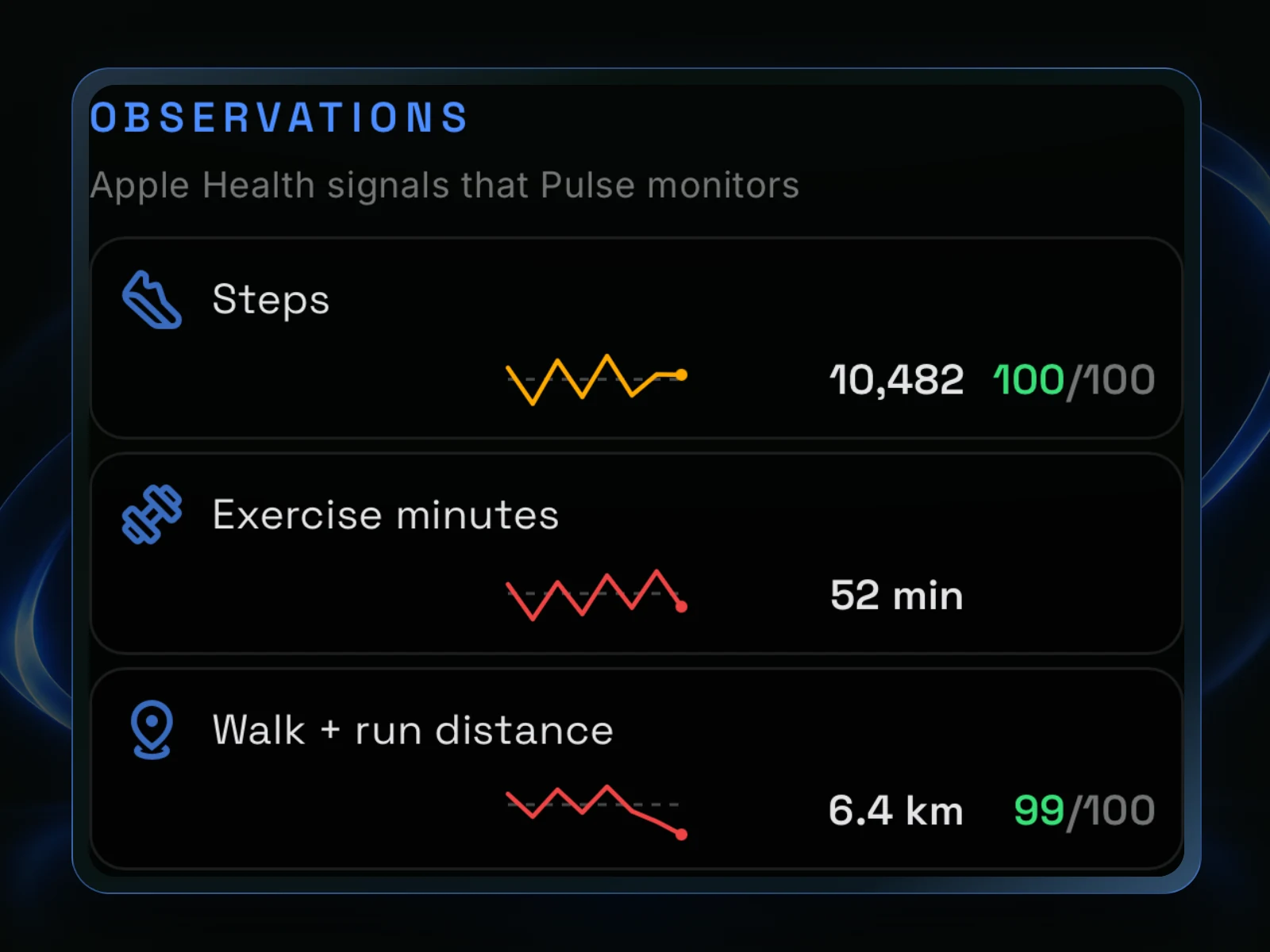 Pulse's Apple Health observations for steps, exercise minutes and walking and running distance.